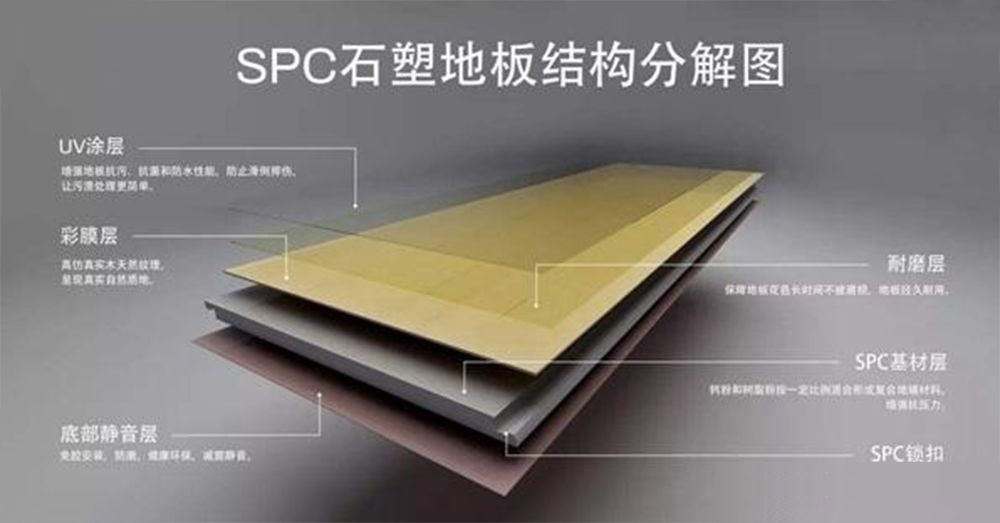 人們?yōu)槭裁聪矚g選擇SPC鎖扣石塑地板？